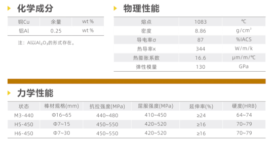 副本材料文档(2)16746 拷贝.png